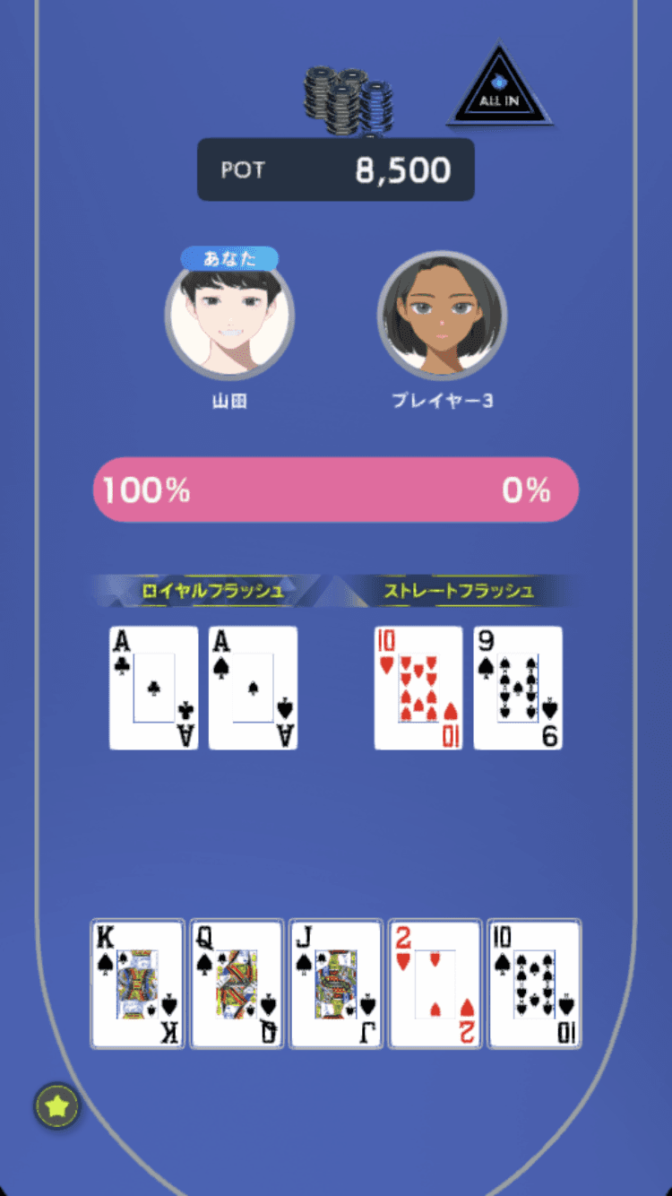 オールインで勝利