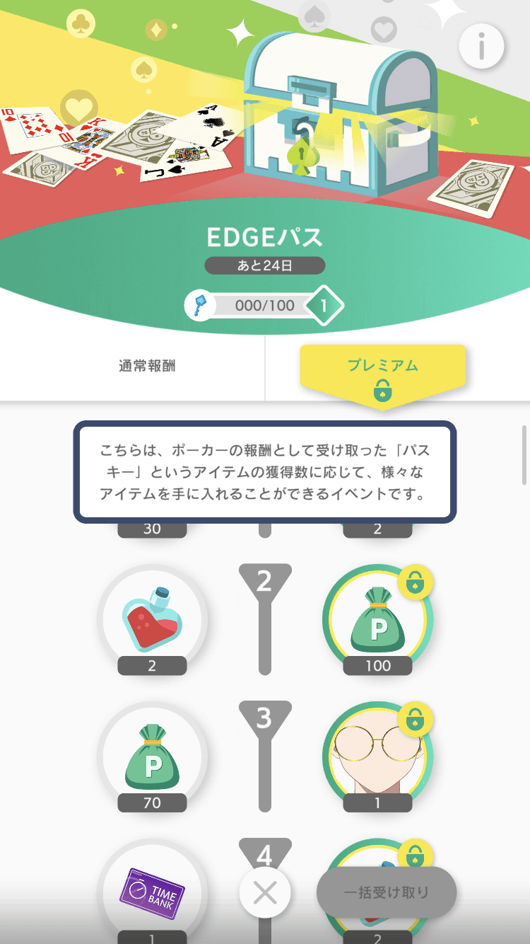イベントの説明