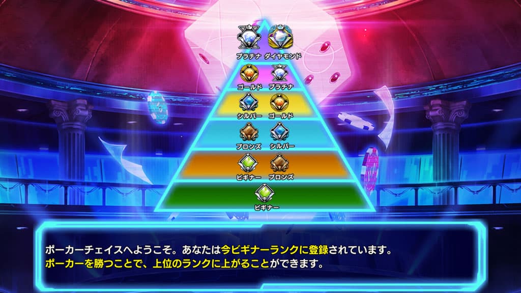ポーカーチェイスの遊び方
